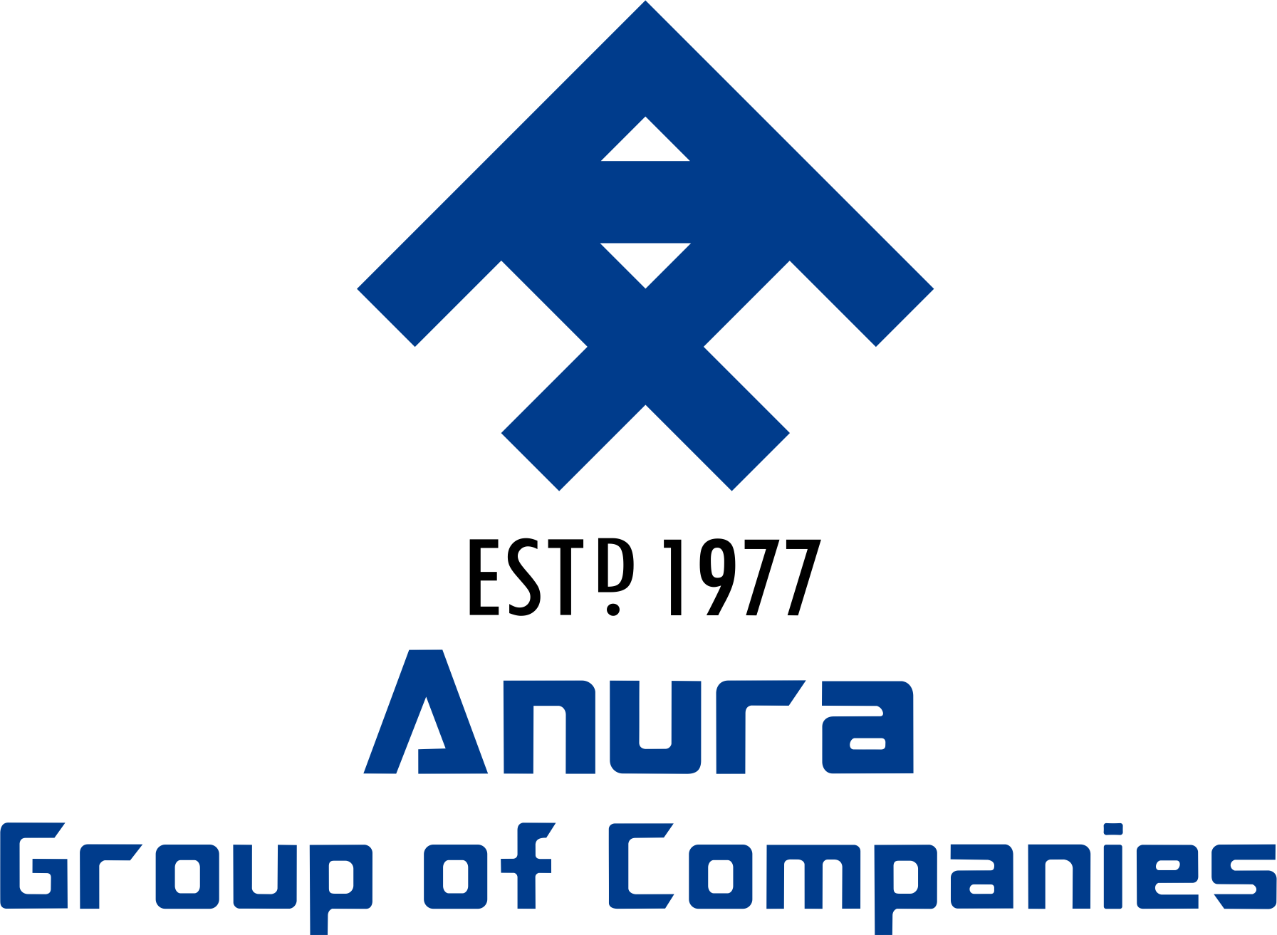 Anura Group Logo